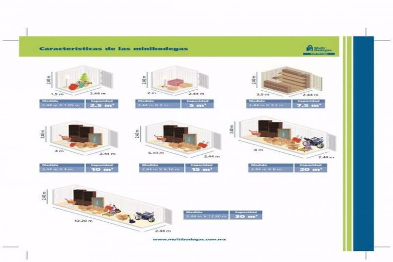 Ocoyoacac,Estado de Mexico,México,Bodegas,2506