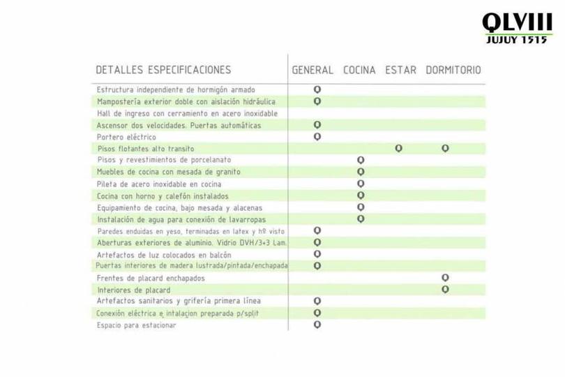 Santa Fe,3 Habitaciones Habitaciones,2 BañosBaños,Departamentos,Jujuy ,8,1147