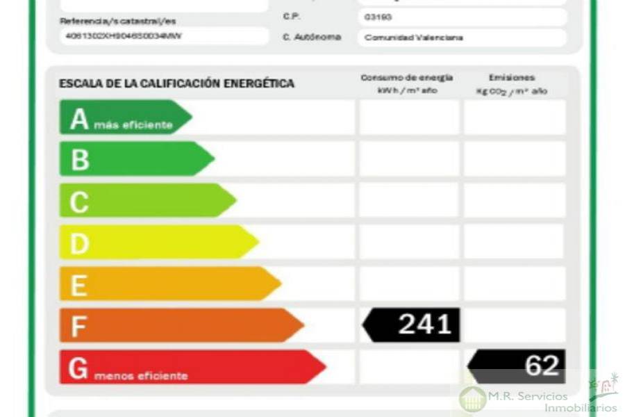 San Miguel de Salinas,Alicante,España,2 Bedrooms Bedrooms,1 BañoBathrooms,Pisos,3705