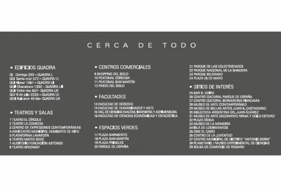 Rosario,Santa Fe,1 Dormitorio Habitaciones,1 BañoBaños,Departamentos,Quadra LIV,Entre Rios ,1,1651
